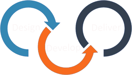 Interior design in chennai|Construction companies in chennai|Building contractors in chennai|Turnkey interior solutions in chennai|Architecture in chennai|Maduravoyal|Anna nagar|Omr Chennai|Tambaram|Madipakkam